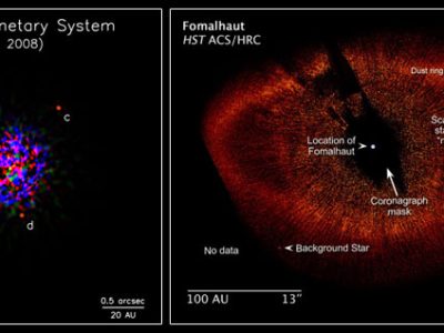Exoplaneten direkt abgebildet