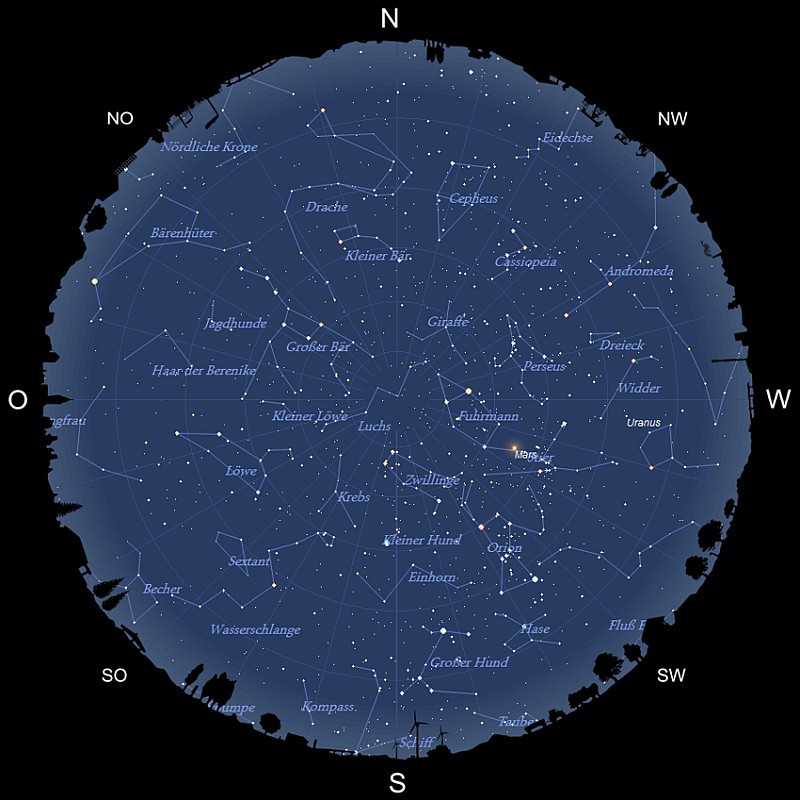 Sternhimmel Februar 2023