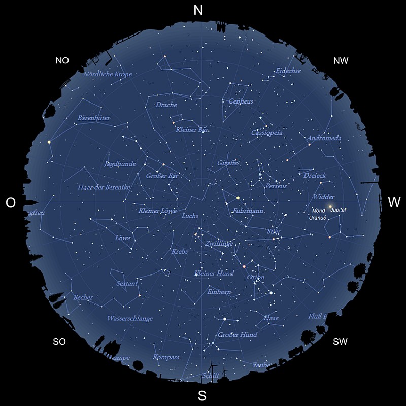 Sternhimmel Februar 2024