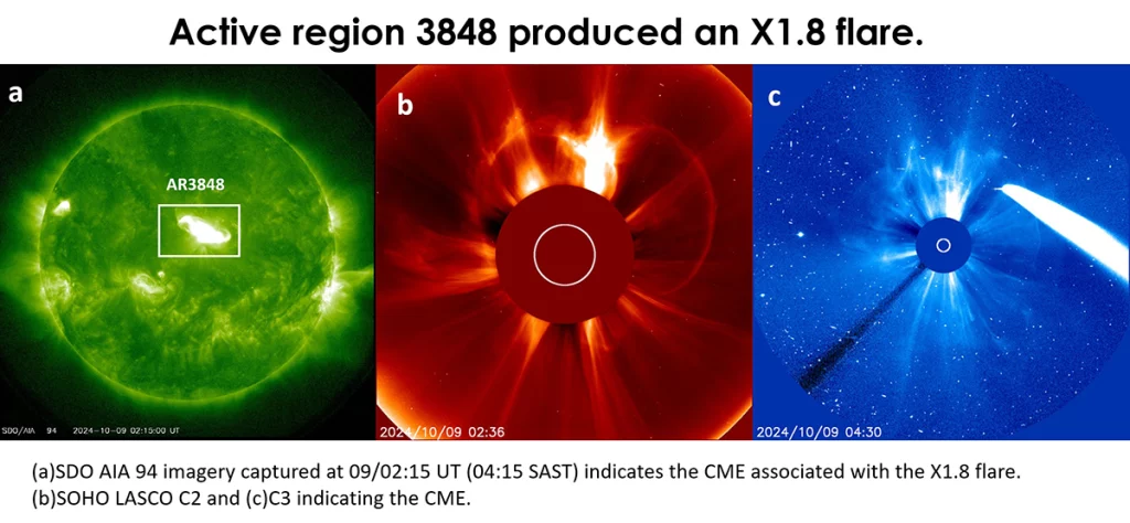 Flare SOHO