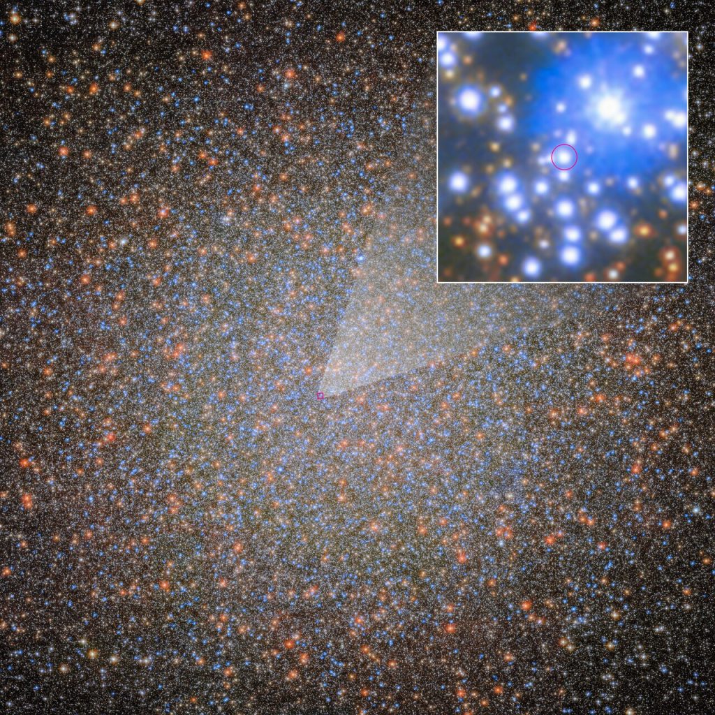 Omega Centauri