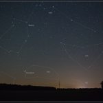 Südliche Sternbilder